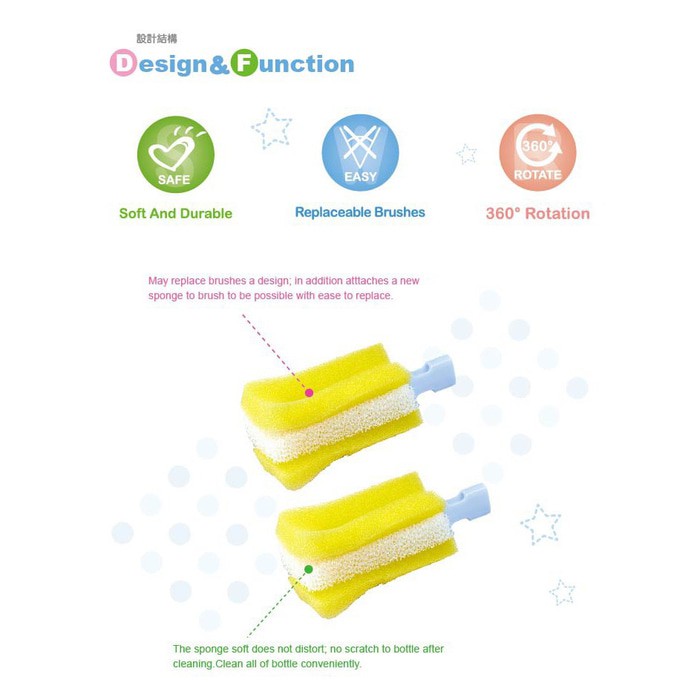 Kuku Duckbill Replaceble Sponge Brush Head 
